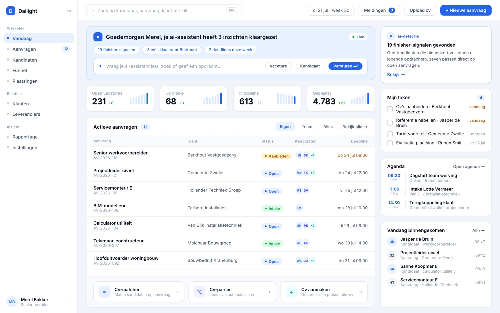 Recruitment-werkplek: aanvragen, pipeline en AI-assistent op één scherm